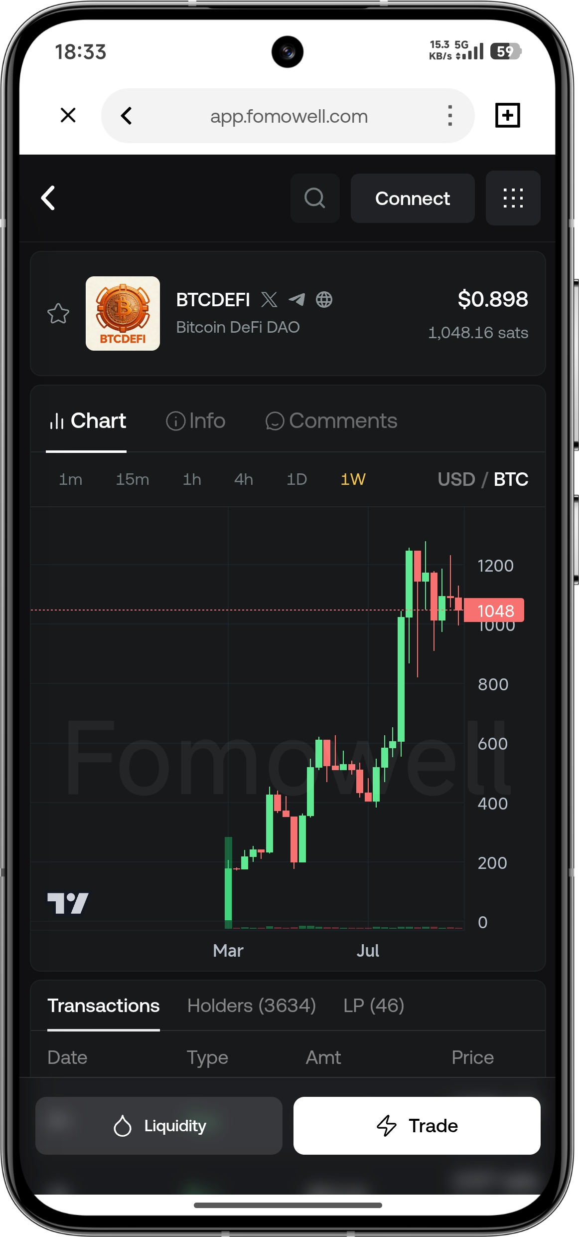 BTCDEFI